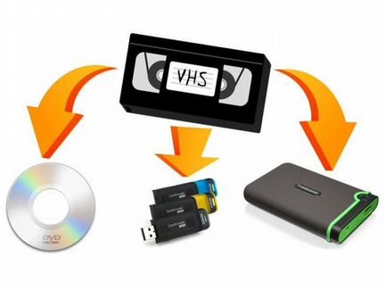 Оцифровка кассет VHS и miniDV