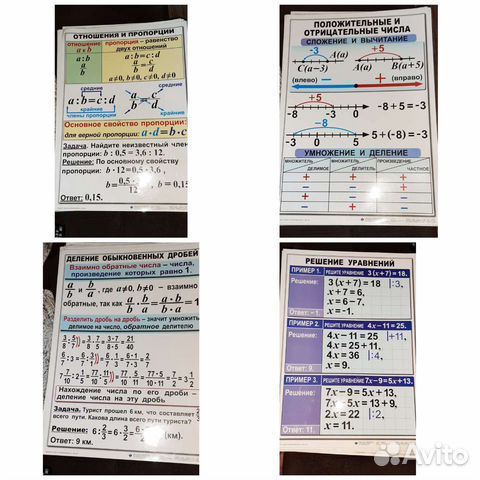 Плакаты по математике