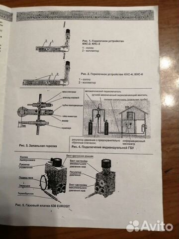 Газовый конвектор