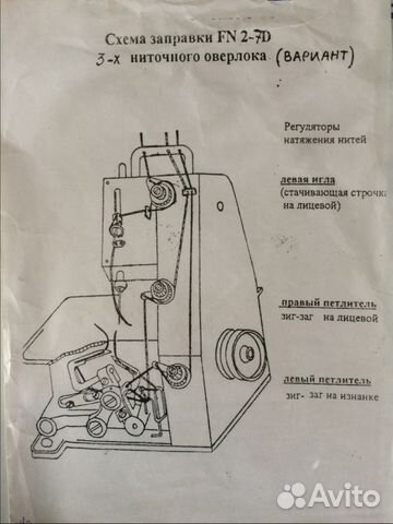 Швейная машина,оверлок