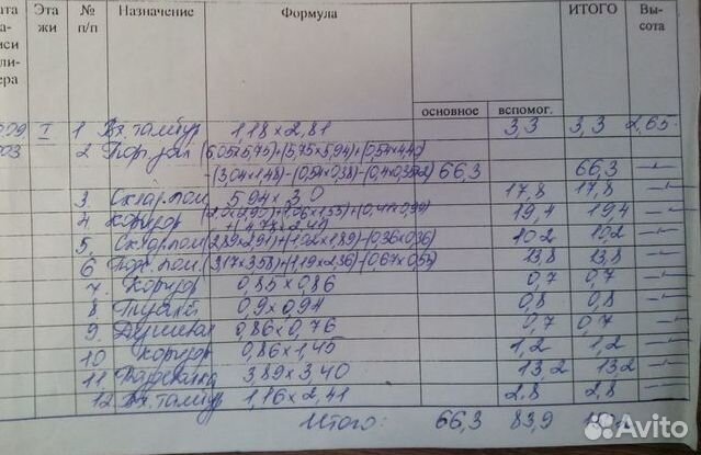 Помещение свободного назначения, 148 м²
