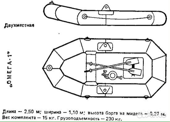 Резиновая лодка план