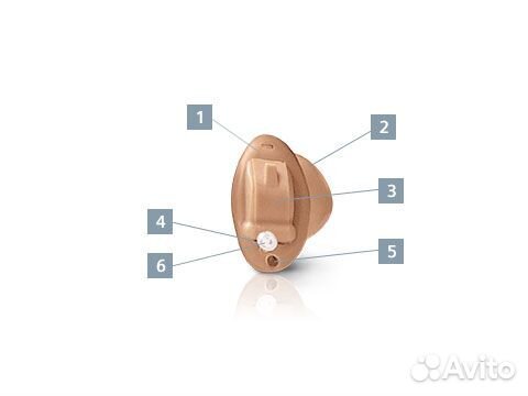 Слуховой аппарат Siemens intuis CIC micro+PBS