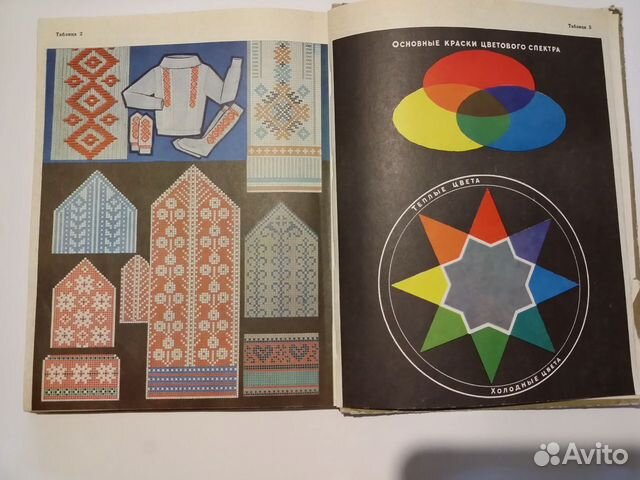 Книги по кройке и шитью