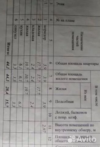 2-к квартира, 47 м², 2/2 эт.