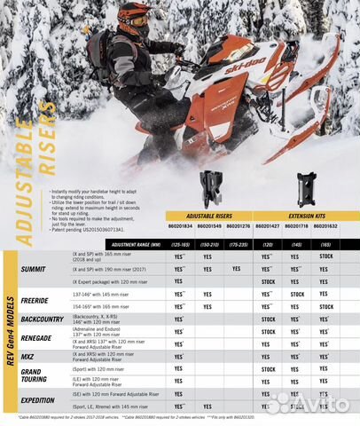 Комплект троса газа для проставок руля Ski-Doo G4