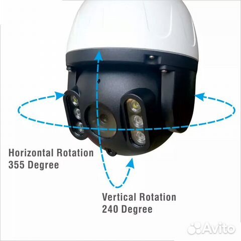 Камера 4G/LTE с сим картой 2Мр х5 zoom оптическим