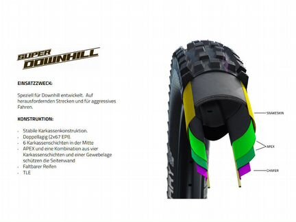 Schwalbe BIG betty Evo. Line 27.5 x 2.40 2021г