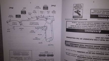 Тренажер домашний