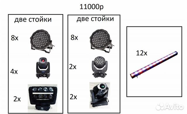 Аренда света в Челябинской области