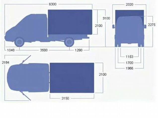 Размер кузова газели. Газель 33023 фермер габариты кузова. Газель 33023 габариты кузова. Газель фермер 330232 габариты кузова. ГАЗ 330232 габариты кузова.