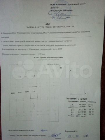 Участок 15 сот. (ИЖС)