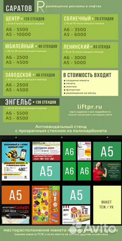 Реклама в лифтах Саратова и Энгельса