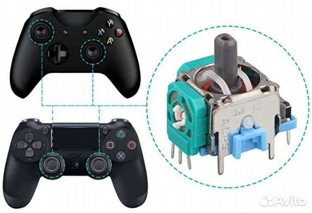 Ремонт джойстиков и геймпадов Xbox One, SP4