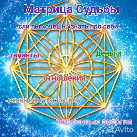 Разбор матрицы судьбы