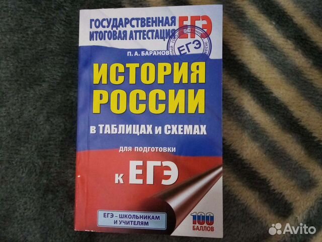 История россии в схемах и таблицах орлов