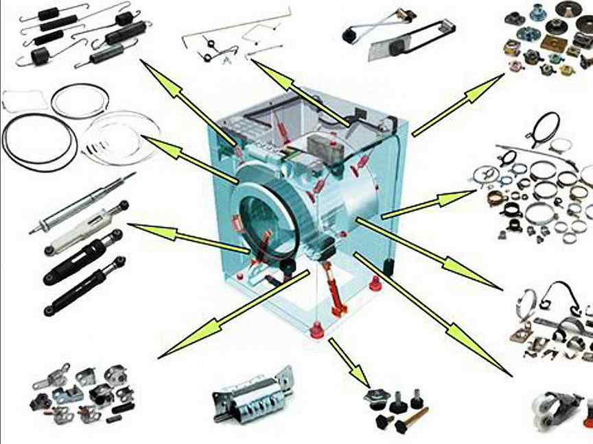 запчасти стиральной машины lg 5432. запчасть автомат стиральных машин. запчасть автомат стиральных машин. запчасти стиральных машин r605a. запасные части для стиральных машин.