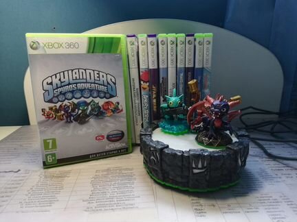 Игра для Xbox