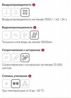 Зимний комбинезон reima