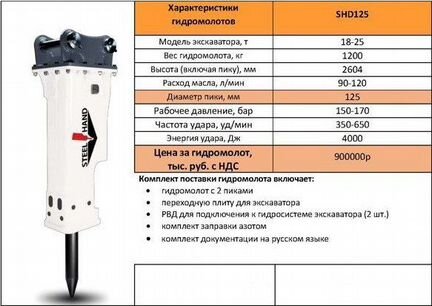 Гидромолот SHD 68 для эп case