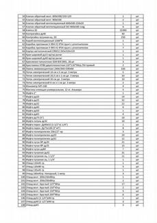 Остатки стройматериалов