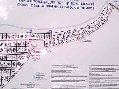 Карта снт йошкар олы. СНТ факел. СНТ факел схема расположения.