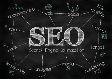 Turbo ютуб. Посев, SEO, удержание, реакции, дизайн