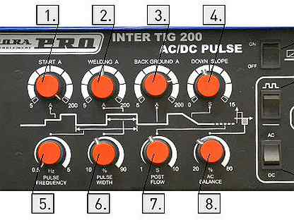 Aurora pro inter tig 200 ac dc pulse схема